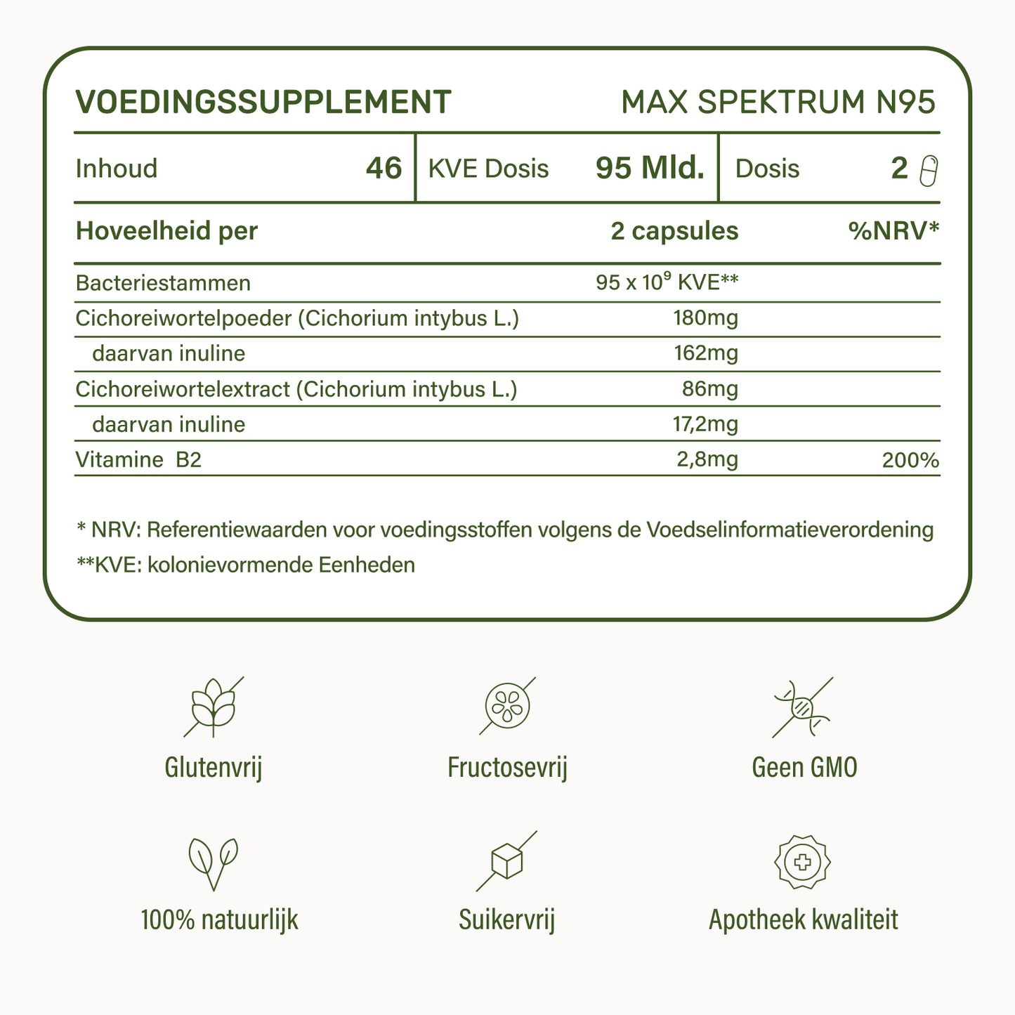 probaflor MAX SPEKTRUM N95