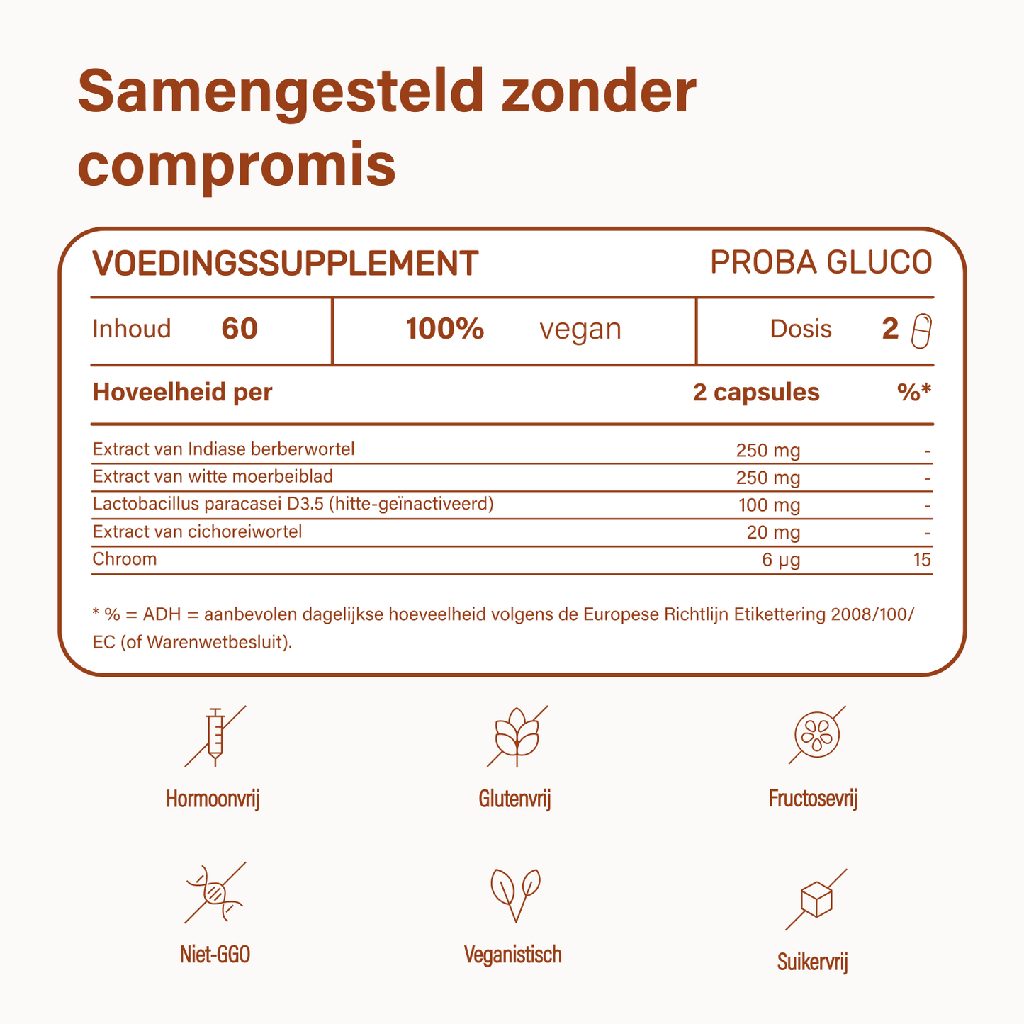 Proba Gluco Metabolism Balance