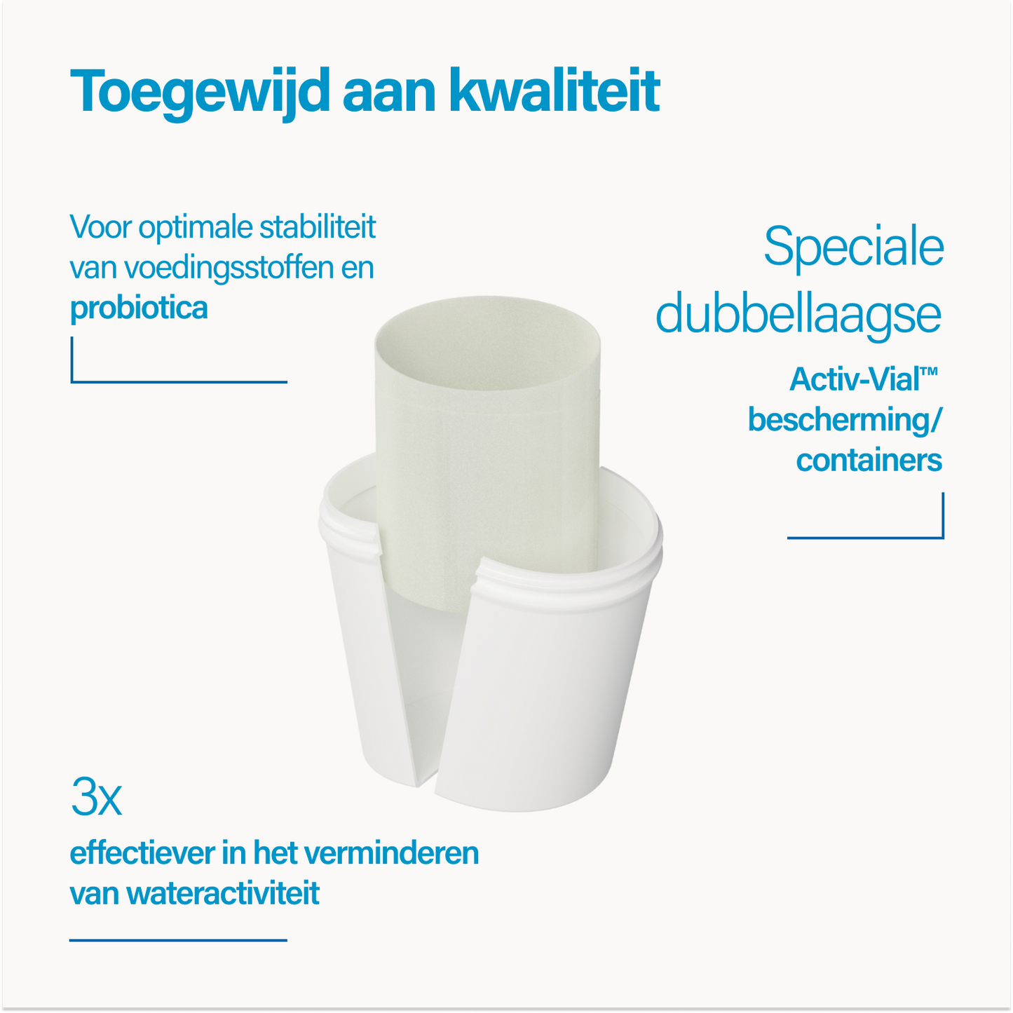 probadent 90 NL