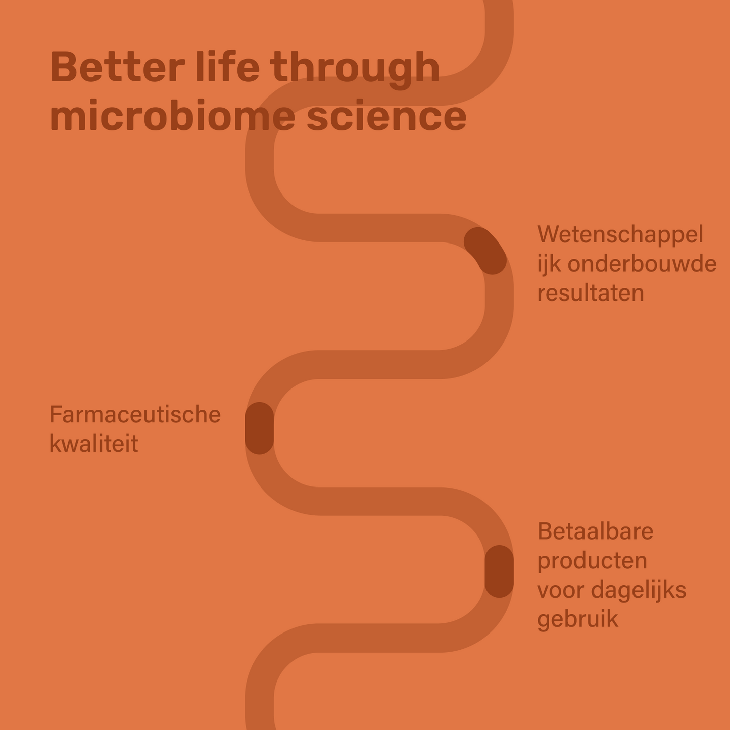 Proba Gluco Metabolism Balance