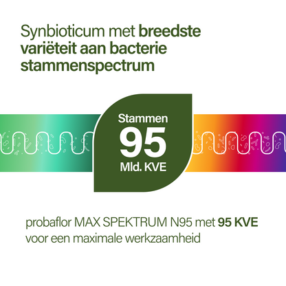 probaflor MAX SPEKTRUM N95