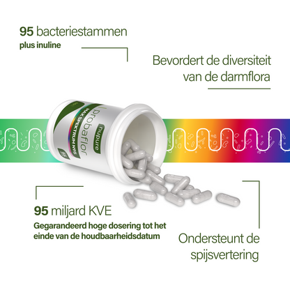 probaflor MAX SPEKTRUM N95