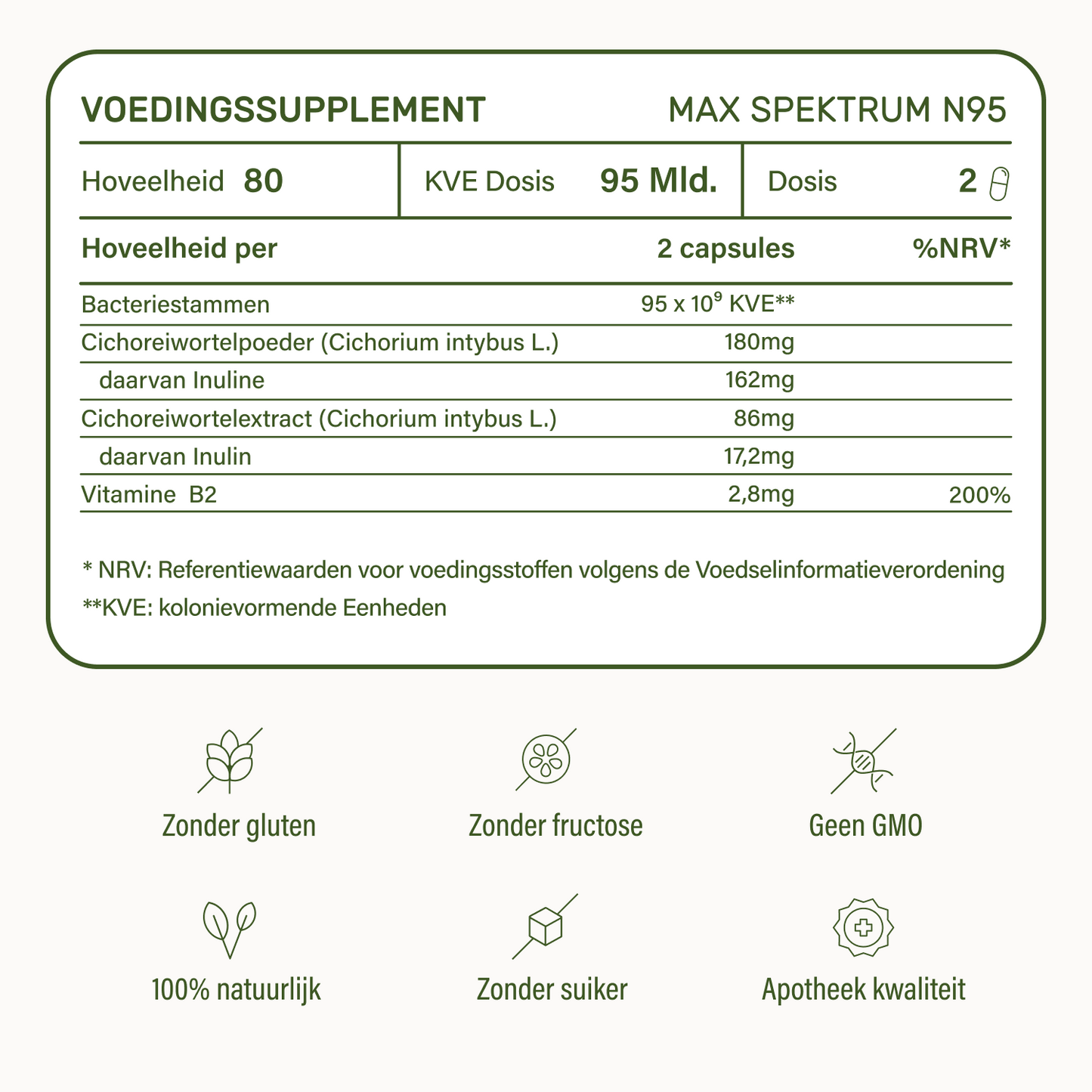probaflor MAX SPEKTRUM N95