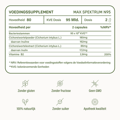 probaflor MAX SPEKTRUM N95