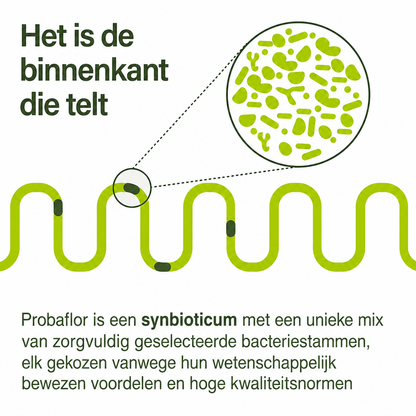 probaflor